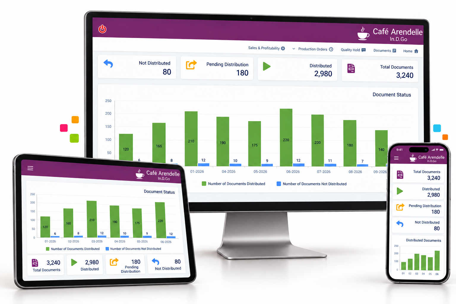 Inspiria.Sprint on computer, tablet and phone